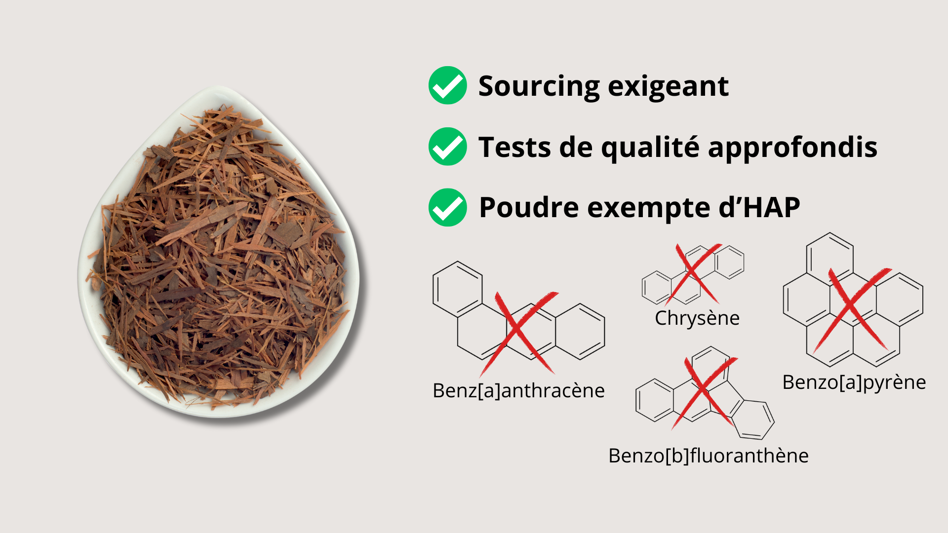 Prévention des dangers de contamination aux HAP dans le Lapacho Nutrixeal 